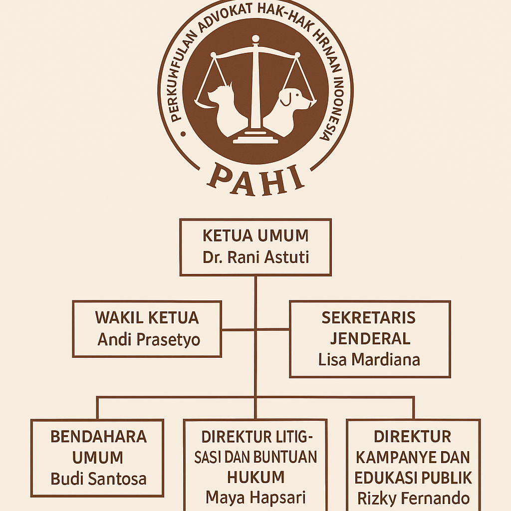 PAHI CABANG CIMAHI